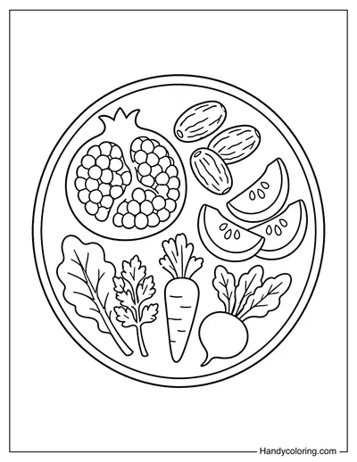 Rosh Hashanah Symbolic Foods