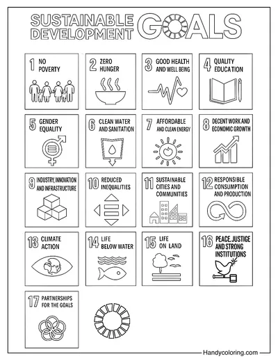 UN Sustainable Goals Icons Coloring Page